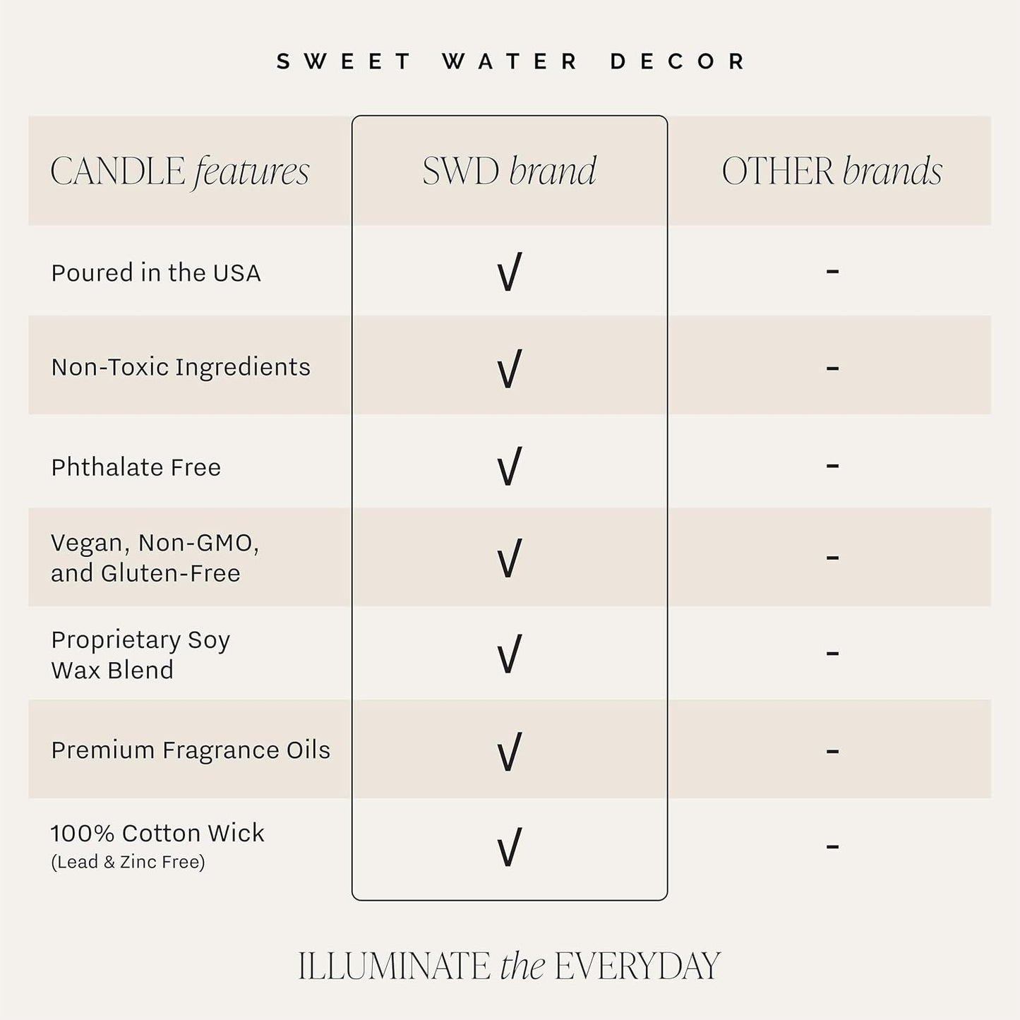 Relax Girl, Peppermint, Cedar, Clove, and Eucalyptus Scented Soy Wax Candle for Home | 9Oz Clear Jar, 40 Hour Burn Time, Non Toxic, Made in the USA