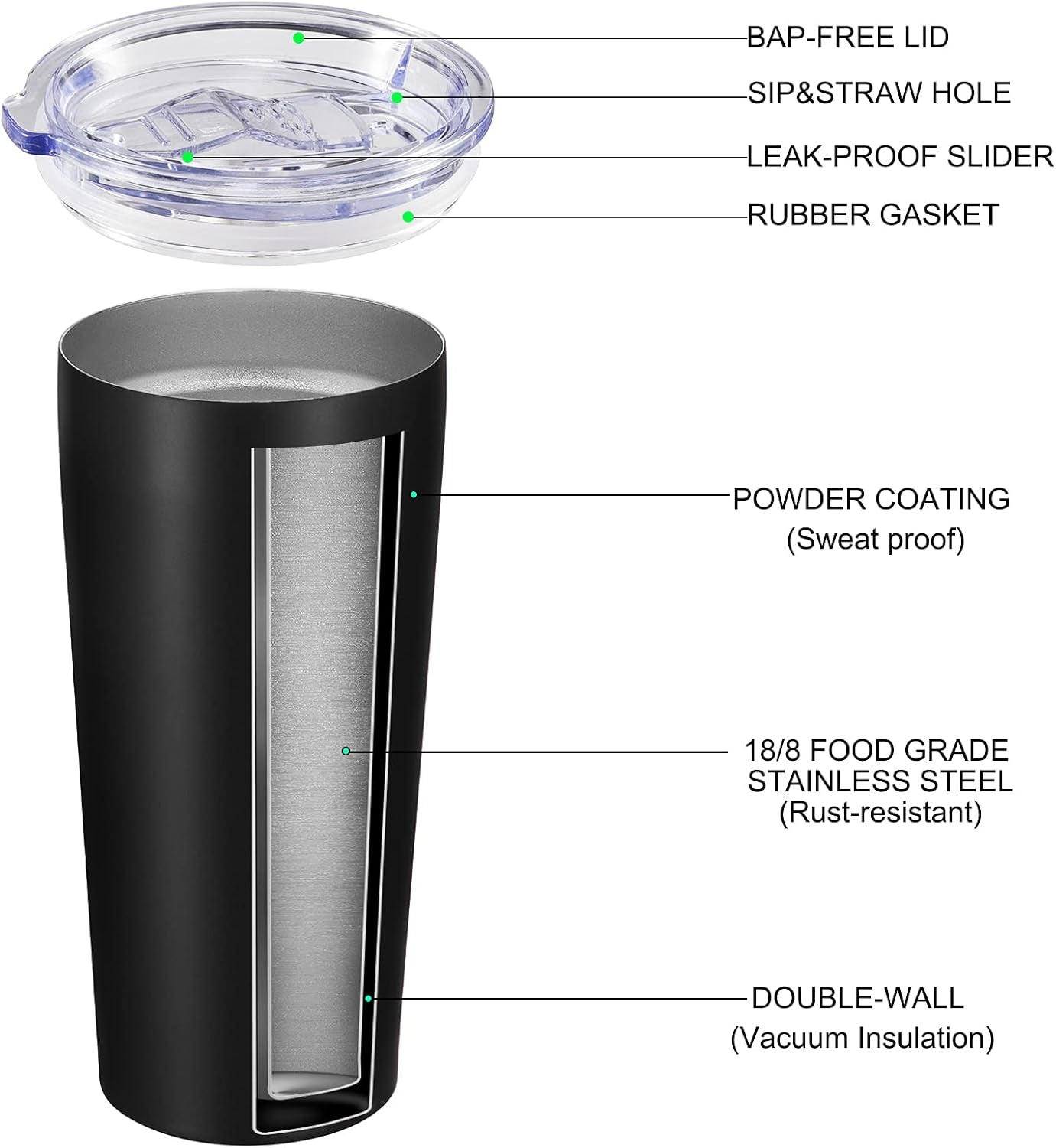 20Oz Tumbler Bulk with Lid and Straw 6 Pack, Stainless Steel Vacuum Insulated Tumbler, Double Wall Coffee Cup Travel Mug, Black