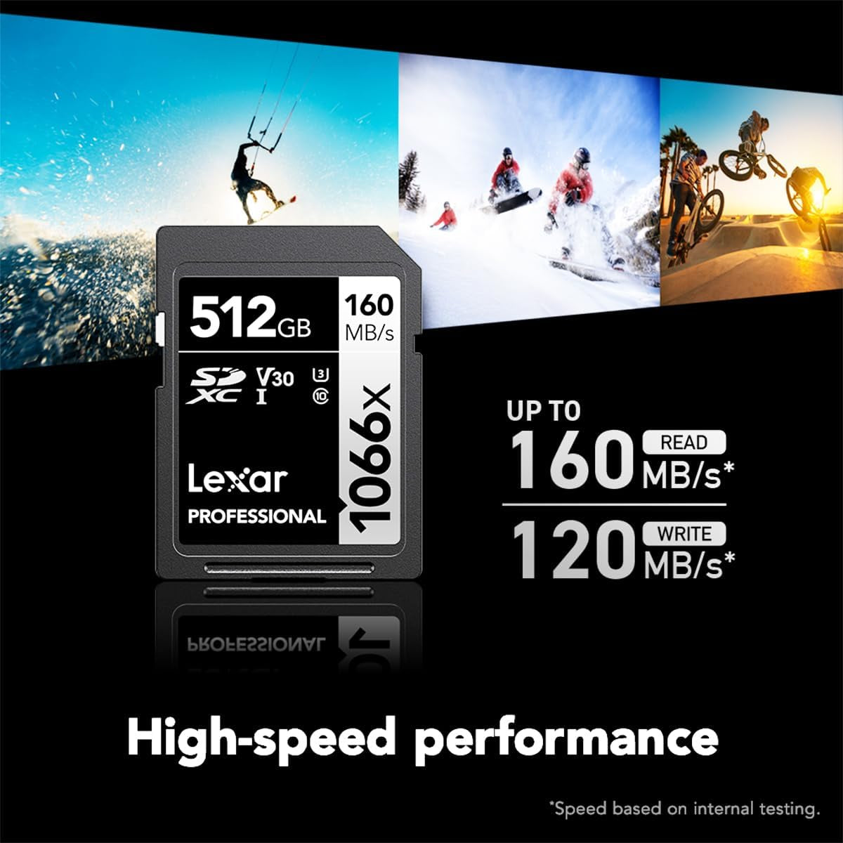 512GB Professional 1066X SD Card, UHS-I, C10, U3, V30, Full HD, 4K, up to 160Mb/S Read SDXC Memory Card, for DSLR & Mirrorless Cameras (LSD1066512G-BNNNU)