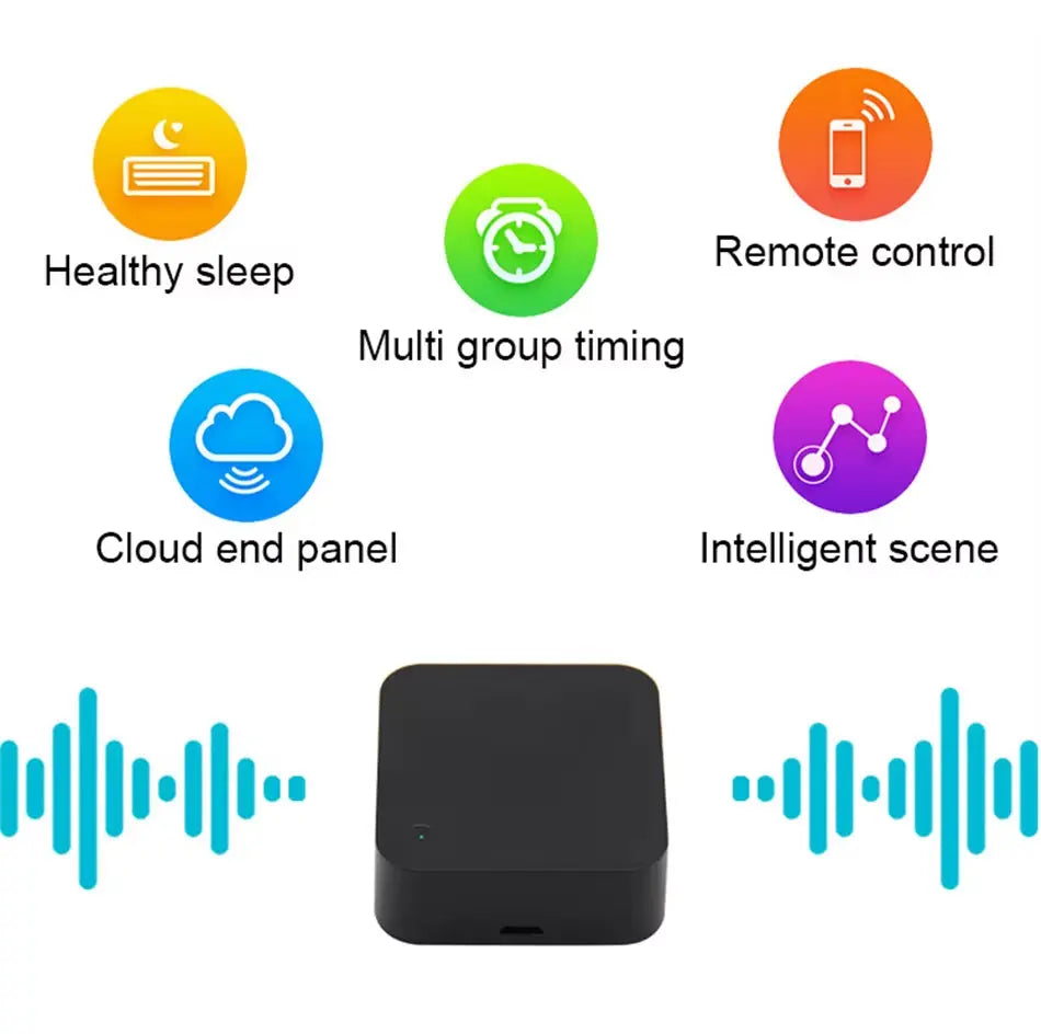 Tuya Wifi IR Remote Control for Air Conditioner TV Smart Home Blaster Infrared Universal Remote Controller for Alexa Google Home