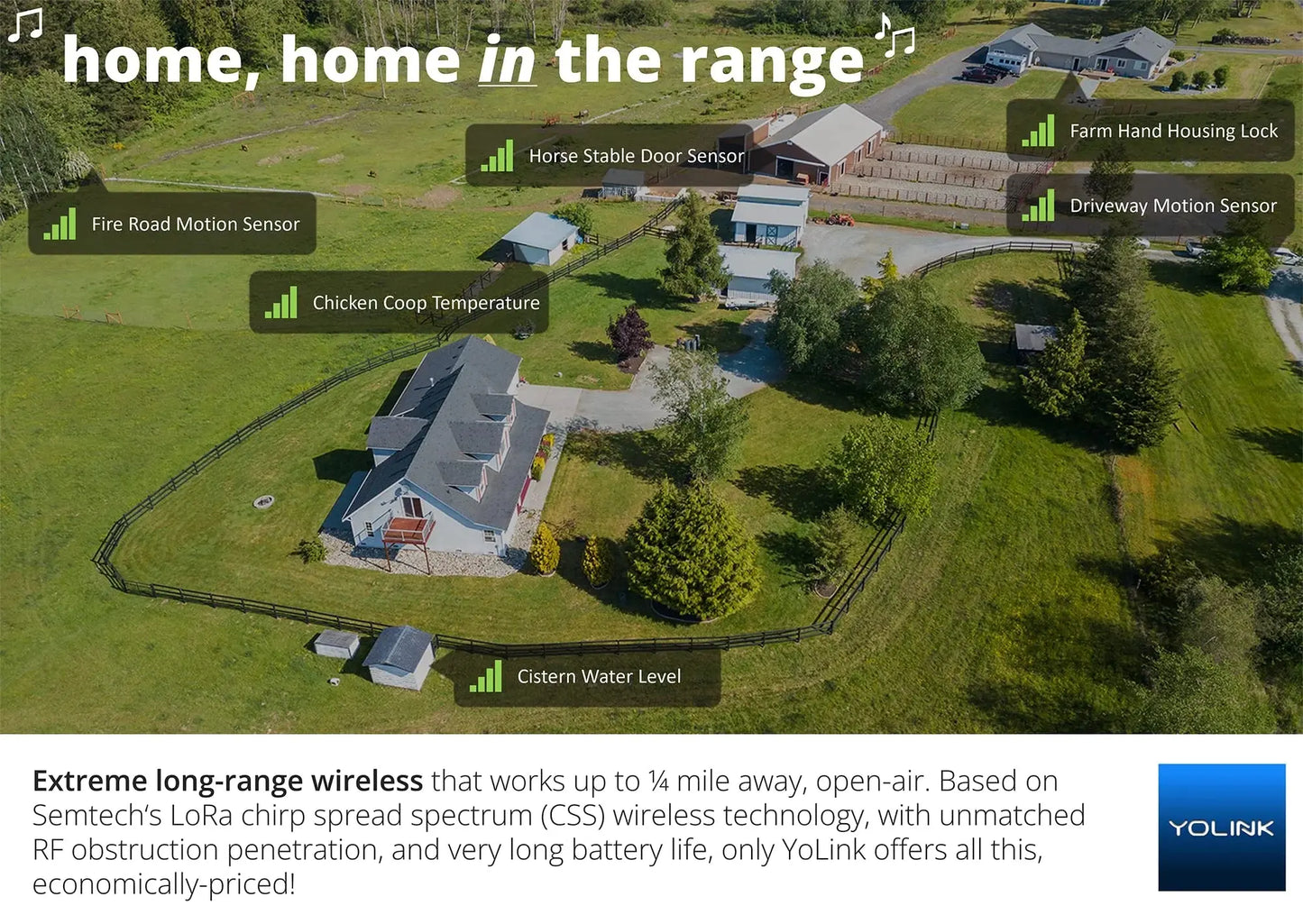 Smart Power Strip, 1/4 Mile World'S Longest Range Power Strip, App Control Switch,Surge Protector Plug 4 USB Charging Ports + 4 AC Plugs for Multi-Outlets, Requires  Hub