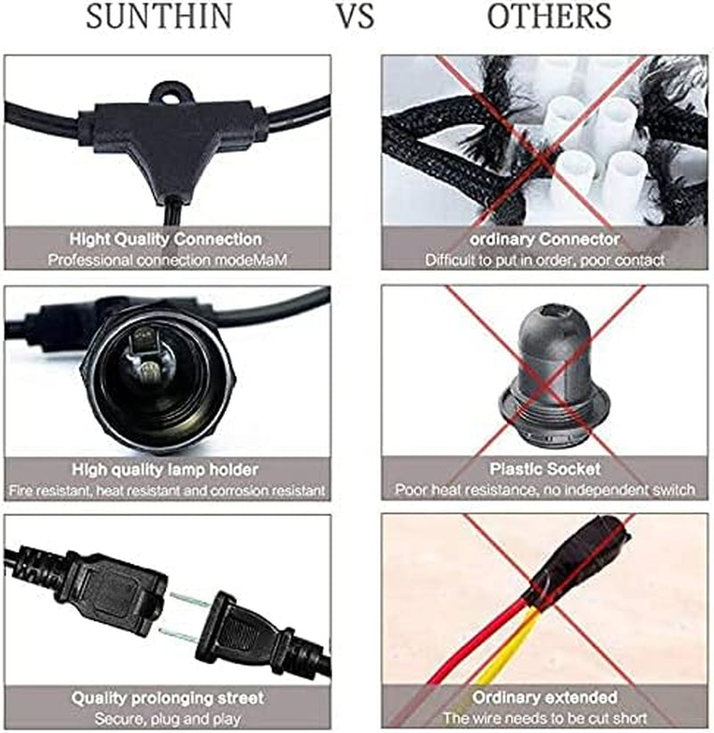 48Ft LED Outdoor String Lights with 0.9W Shatterproof Bulbs for Patio, Backyard, Porch, Commercial Light String