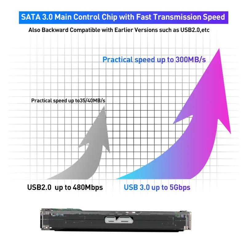 KINHANK 500G Retro Gaming HDD 100,000 Games 70 Emulators Plug and Play