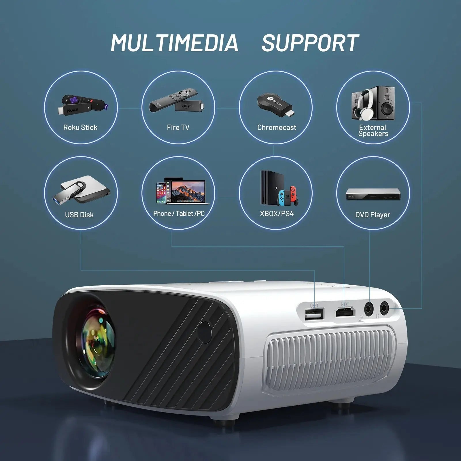 Mini Projector, Portable Projector 1080P, Movie Projection Compatible with Android/Ios White 1PC
