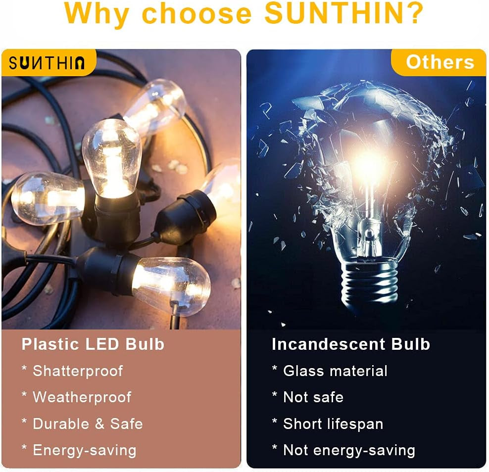 48Ft LED Outdoor String Lights with 0.9W Shatterproof Bulbs for Patio, Backyard, Porch, Commercial Light String